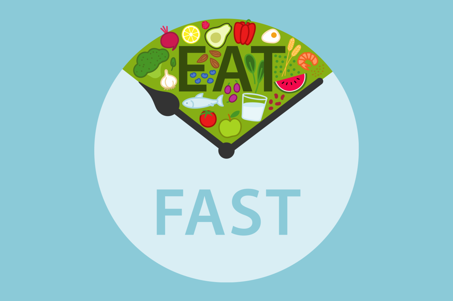 Is Intermittent Fasting The Key To Fat Loss You've Been Hoping For? - Fittest You